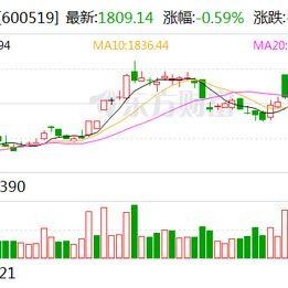 朝阳吃瓜网51,带你领略网络八卦的魅力